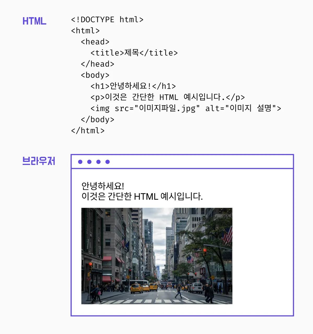 example.html