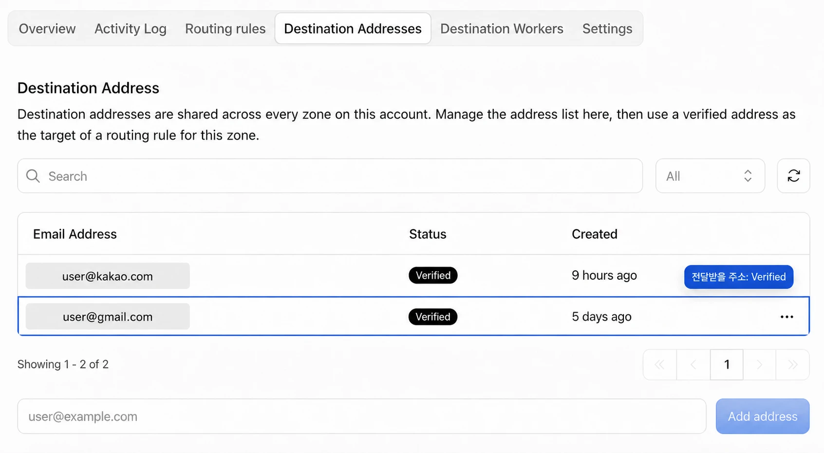 Cloudflare Destination Addresses에서 전달받을 이메일 주소가 Verified로 표시된 실제 화면