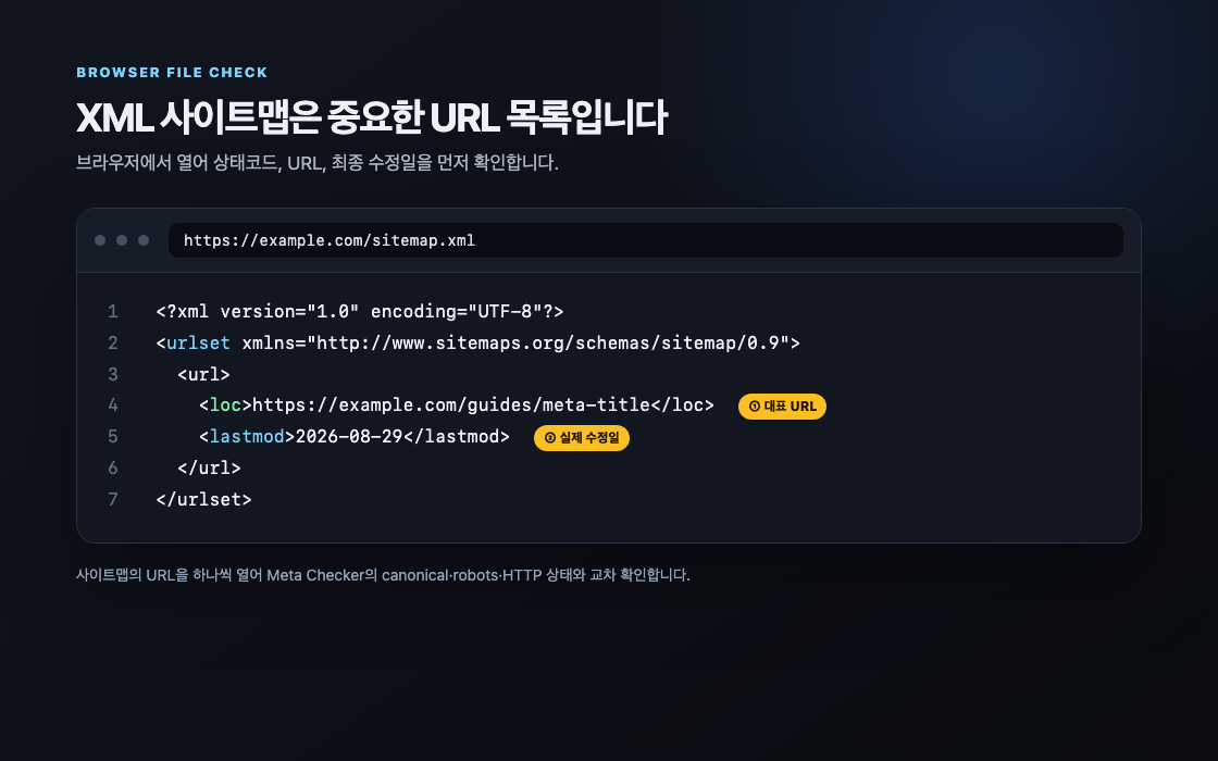 XML 사이트맵 예제에서 loc와 lastmod를 표시한 브라우저 화면