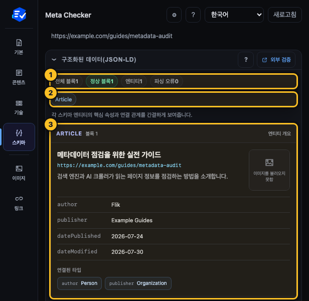 Meta Checker 스키마 탭에서 정상 블록 수, Article 타입, 엔티티 상세를 표시한 화면