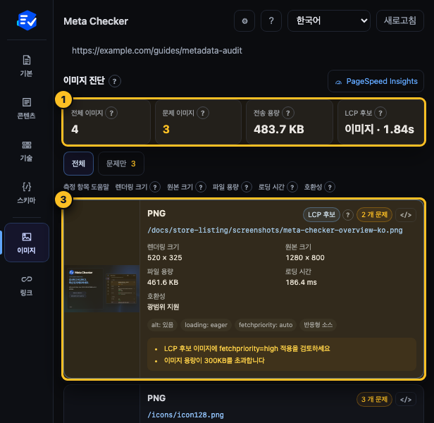 Meta Checker 이미지 진단에서 전체 이미지 통계와 LCP 후보 문제를 표시한 화면