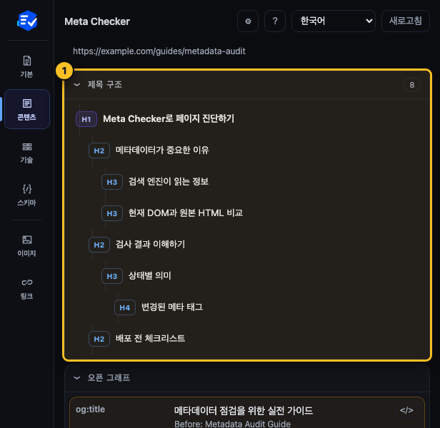 Meta Checker 콘텐츠 탭의 긴 제목 구조와 빈 제목 문제를 표시한 화면